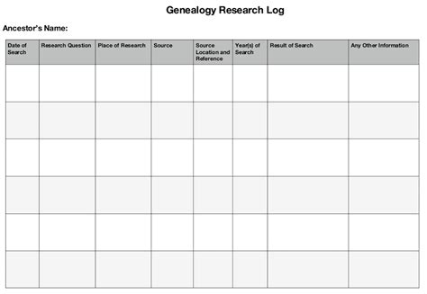 Genealogy Research Organizer Template