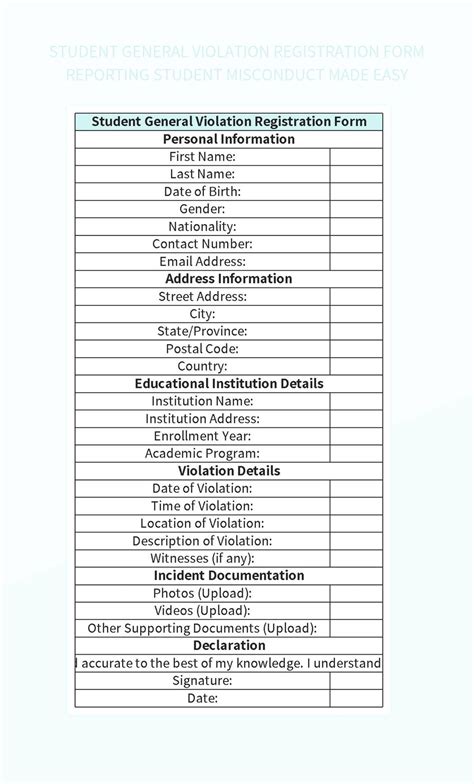 General Violation Templates