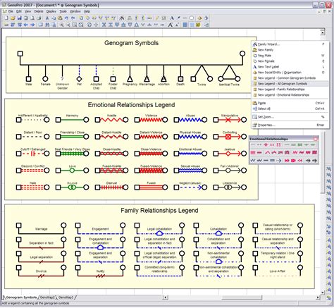 Genogram Symbols Guide