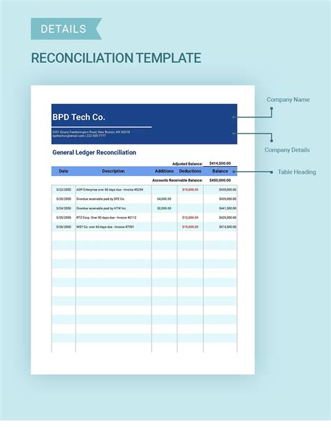 GL Reconciliation Template Example