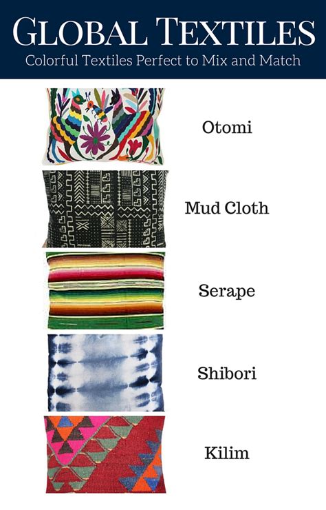 Global-Inspired Textiles