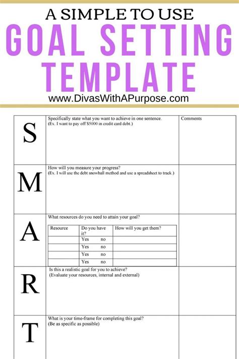 Goal setting outline template