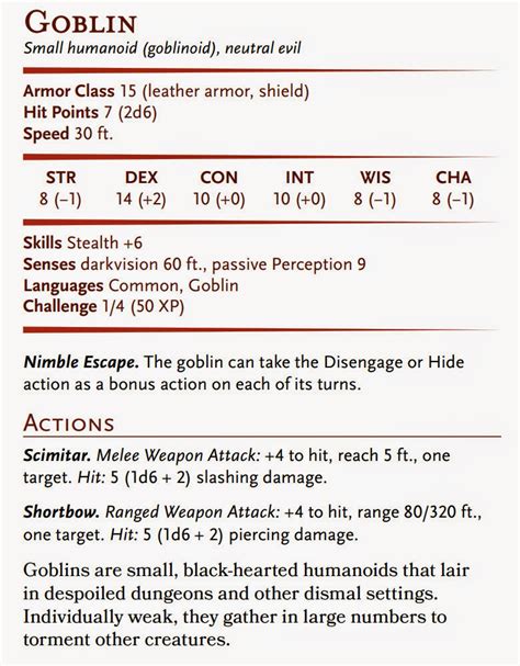 Goblin stat block