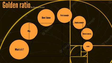 Golden Ratio Benefits