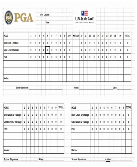 Golf Scorecard Structure