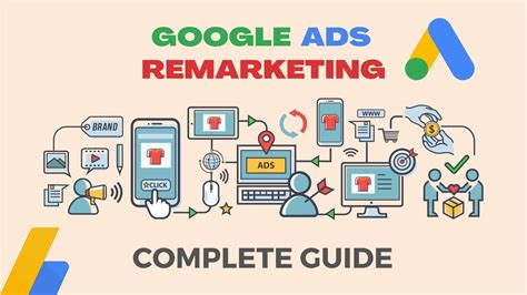 Google Ads Remarketing