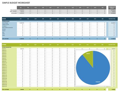 Google Docs Budget Template