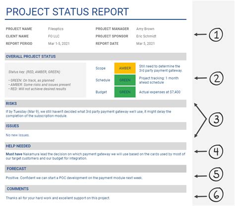 Google Docs Status Report Template