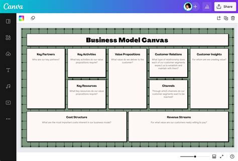 Google Docs template benefits