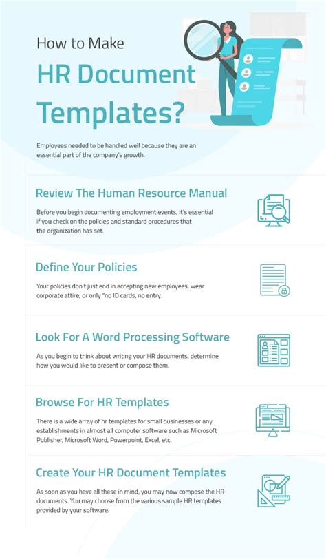 Google Docs Templates for HR