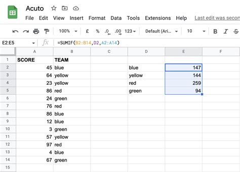 Using Formulas in Google Sheets