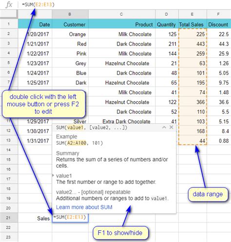 Description of Google Sheets Formulas