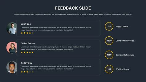 Google Slides feedback