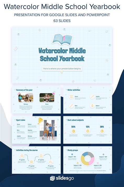 Google Slides Yearbook Ideas