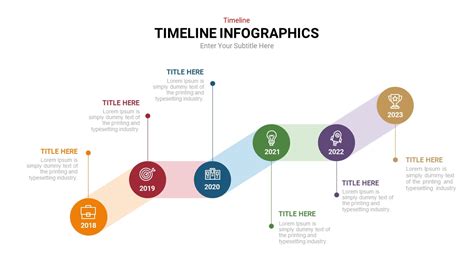 Google Timeline Templates