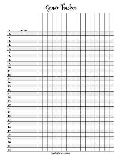 Grade Tracking Sheets