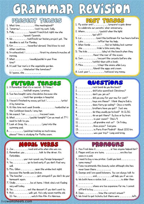 Description of Grammar Sheets for Learners