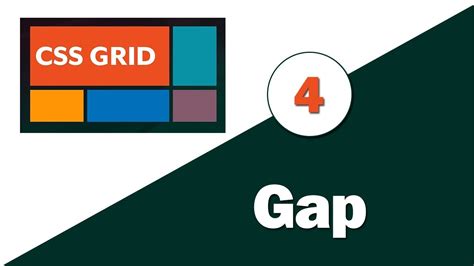 Grid Gap Designs Example