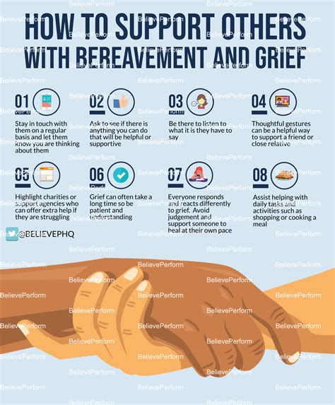 Grief support and counseling