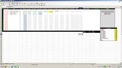 Journaling for Troubleshooting