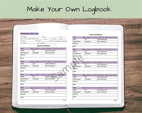 Designing a Grow Room Journal Template