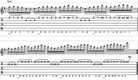 Guitar Tab Legato