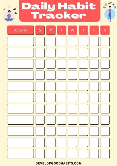 Description of Habit Formation Boards