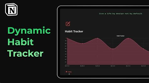 Habit Tracker for Productivity