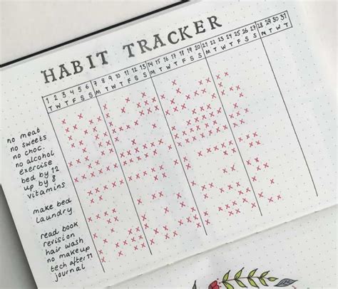 Habit Tracker for Professionals