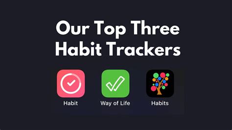 Habit Tracking Apps