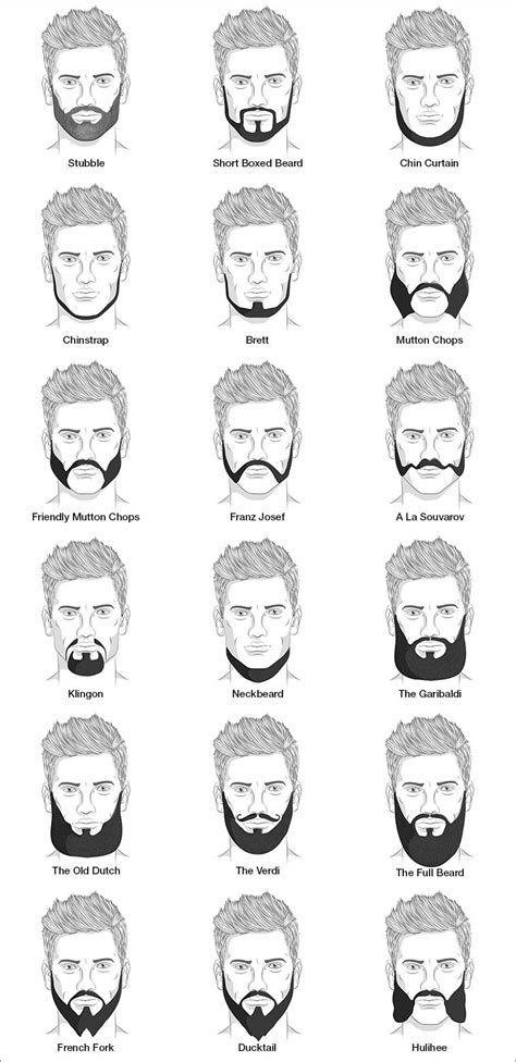 Hair Templates for Men with Beards