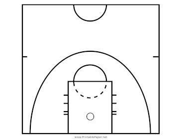 Half Court Diagram