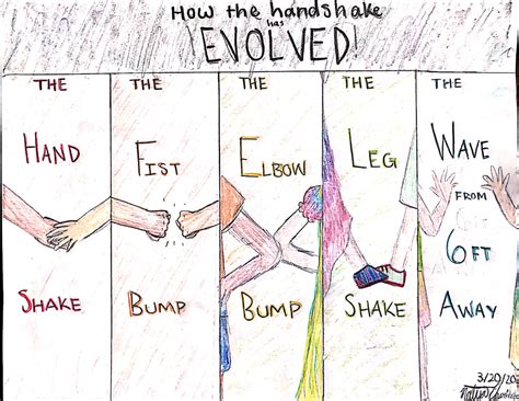 Handshake evolution image