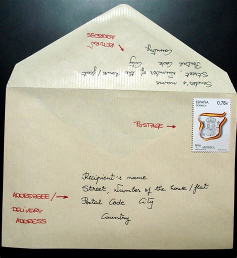 Description of Handwriting Mailings Services UK