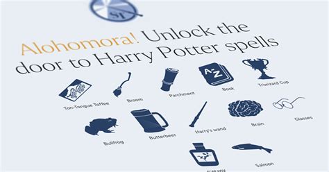 Harry Potter uses