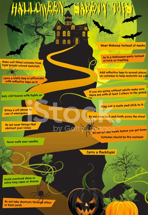 Haunted House Safety