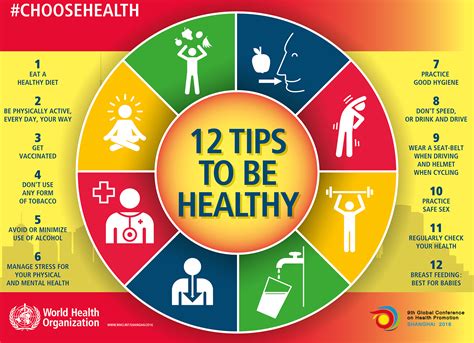 Health Promotion Image 6