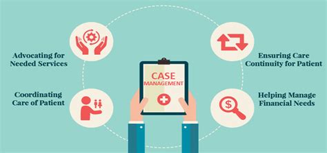 Description of Healthcare Case Management