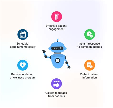 Healthcare Chatbot Templates