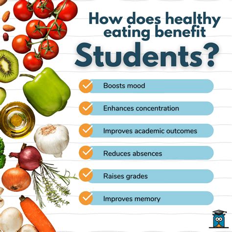 Healthy Eating for Students Image 7