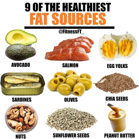 Choose Healthy Fats