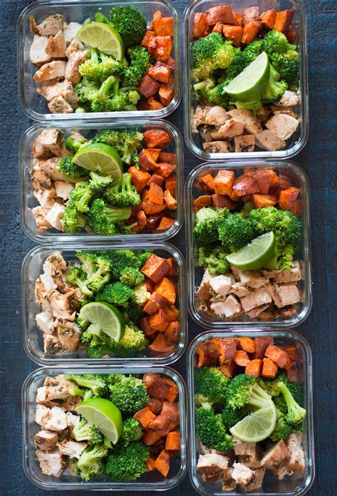 Description of Healthy Meal Prep