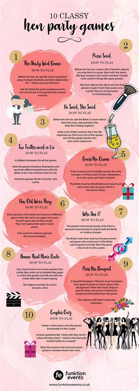 Hen Party Games