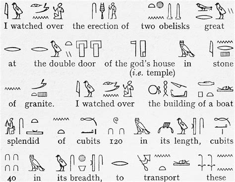 Hieroglyphic Alphabet Translation