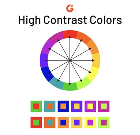 High-contrast colors