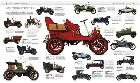 Historical Vehicles