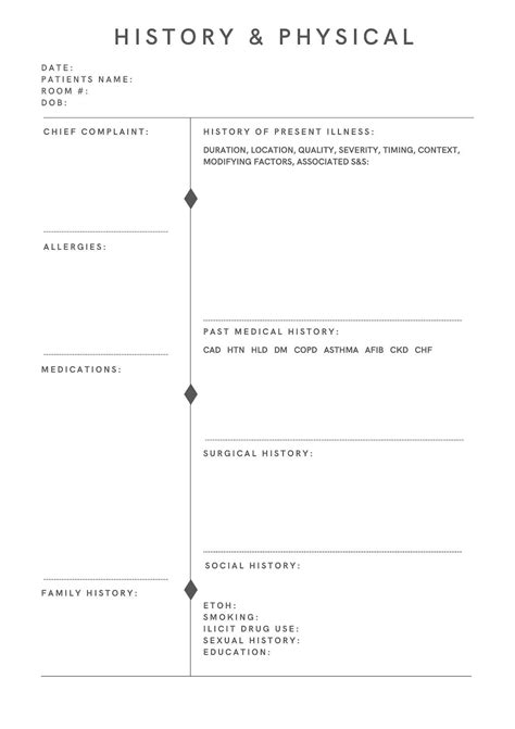 History and Physical Templates