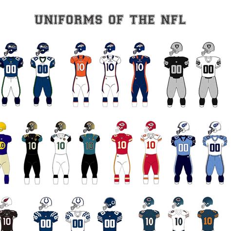 History of Football Jerseys