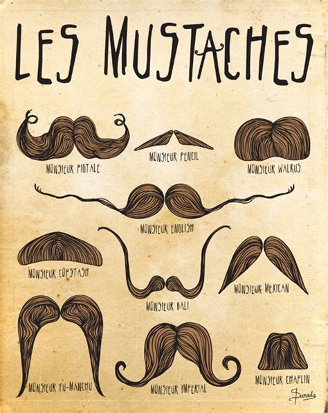 History of Mustache Prints