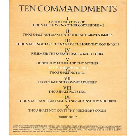 History of the Ten Commandments